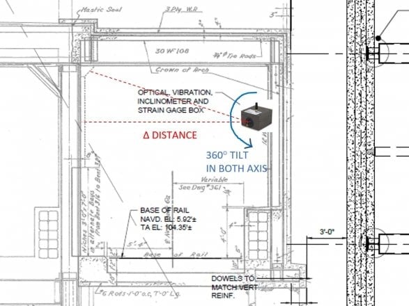 625 Fulton Street, Brooklyn – Construction Monitoring